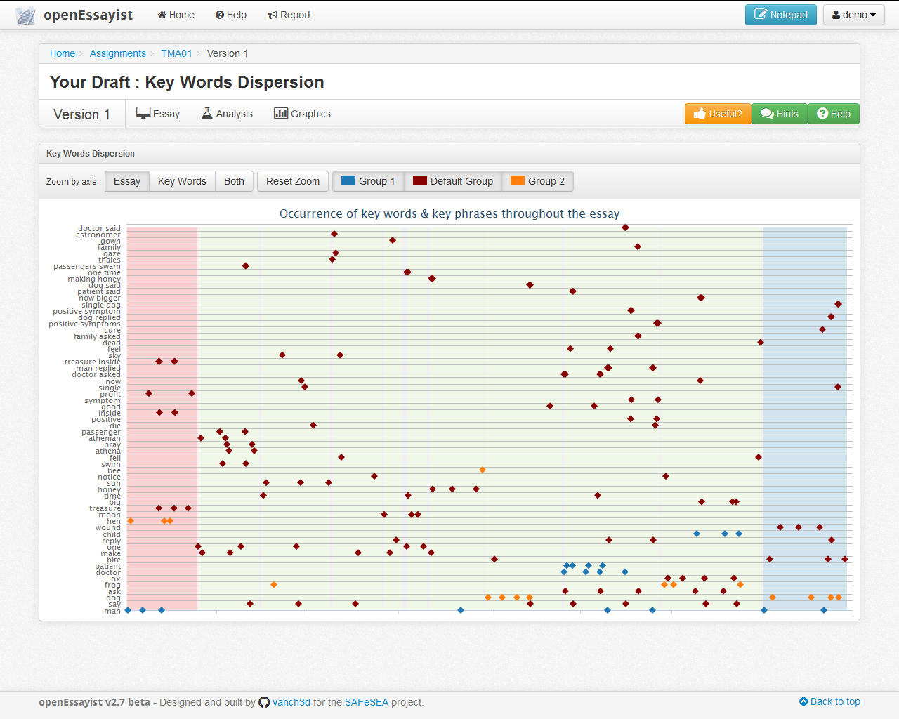 Screenshot of the openEssayist webapp
